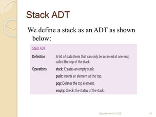 Introduction to data structure ppt | PPTX