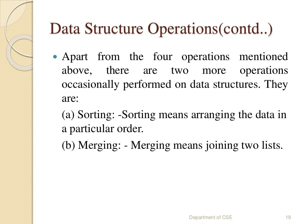 Introduction to data structure ppt