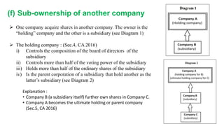 Sub Subsidiary Introduction to Malaysian Company Law and Companies | PPTX