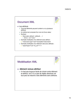 19/09/18
14
Document XML
l  Les attributs
l  Tous les éléments peuvent contenir un ou plusieurs
attributs
l  Un attribut est composé d'un nom et d'une valeur
l  Syntaxe :
l  <Nom-elem attribut1, attribut2, …>
§  Attributi : nom="valeur"
l  Exemple d'utilisation d'un élément avec attribut :
l  <instrument type="vent">trompette</instrument>
l  Exemple d'utilisation d'un élément vide avec attributs :
l  <specif type="Live" nb_cd="1" />
Modélisation XML
l  élément versus attribut
l  Il n'est pas toujours facile de choisir entre élément
et attribut, car il n'y a pas de règles absolues car
tout peut se réduire à des éléments sans attributs.
 