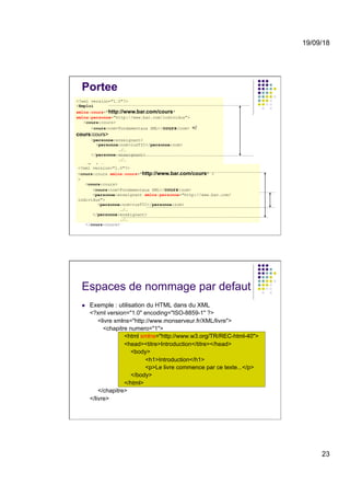 19/09/18
23
Portee
<?xml version="1.0"?>
<Emploi
xmlns:cours="http://www.bar.com/cours"
xmlns:personne="http://www.bar.com/individus">
<cours:cours>
<cours:nom>Fondamentaux XML</cours:nom> </
cours:cours>
<personne:enseignant>
<personne:nom>rusTIC</personne:nom>
…/…
</personne:enseignant>
…/…
</Emploi>
<?xml version="1.0"?>
<cours:cours xmlns:cours="http://www.bar.com/cours" >
>
<cours:cours>
<cours:nom>Fondamentaux XML</cours:nom>
<personne:enseignant xmlns:personne="http://www.bar.com/
individus">
<personne:nom>rusTIC</personne:nom>
…/…
</personne:enseignant>
…/…
</cours:cours>
Espaces de nommage par defaut
l  Exemple : utilisation du HTML dans du XML
<?xml version="1.0" encoding="ISO-8859-1" ?>
<livre xmlns="http://www.monserveur.fr/XML/livre">
<chapitre numero="1">
<html xmlns="http://www.w3.org/TR/REC-html-40">
<head><titre>Introduction</titre></head>
<body>
<h1>Introduction</h1>
<p>Le livre commence par ce texte...</p>
</body>
</html>
</chapitre>
</livre>
 