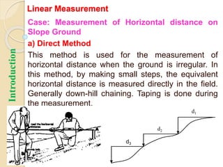 Direct Distance Entry Method 1 Introduction.pptx