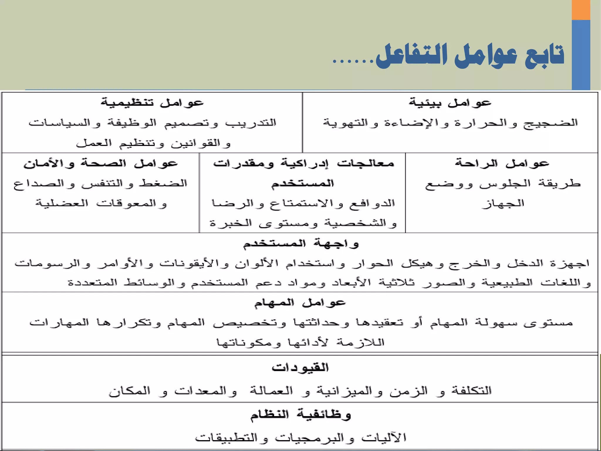 1 introduction to human computer interaction pdf