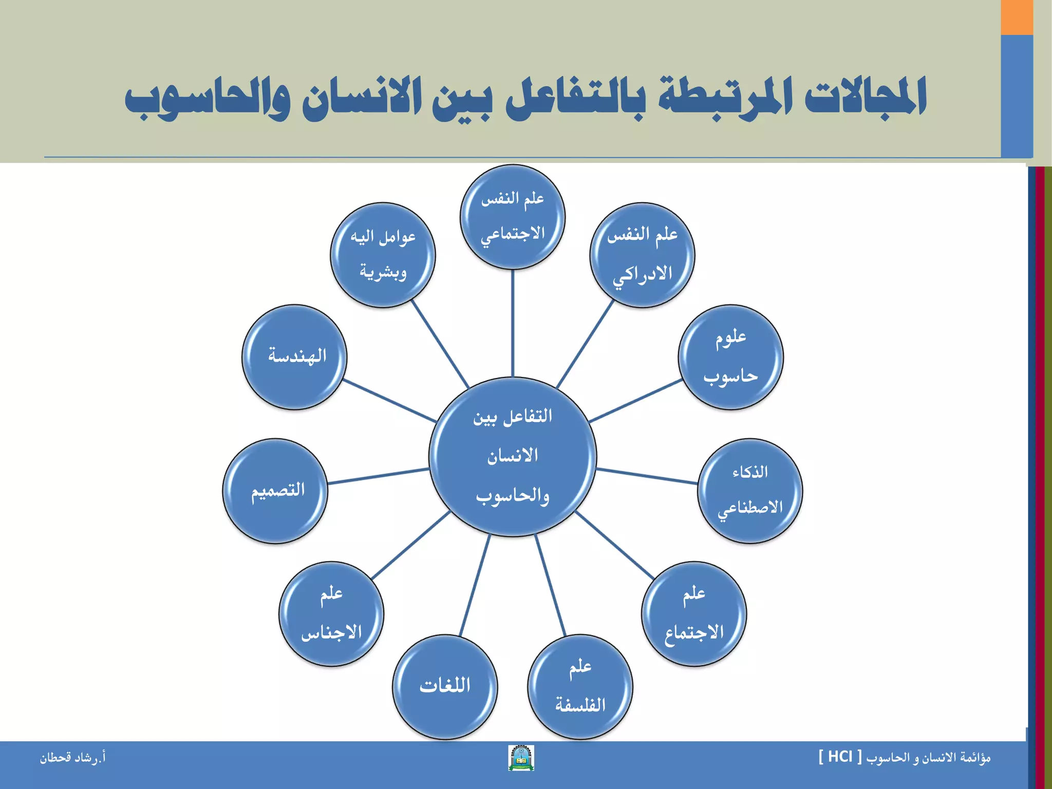 1 introduction to human computer interaction pdf