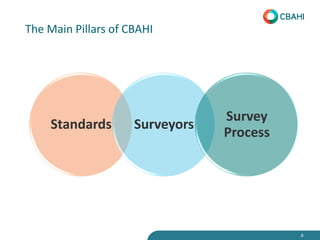 The Main Pillars of CBAHI
Standards Surveyors
Survey
Process
8
 