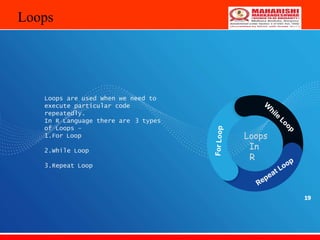 Loops
Loops
In
R
19
Loops are used When we need to
execute particular code
repeatedly.
3 types
In R Language there are
of Loops –
1.For Loop
2.While Loop
3.Repeat Loop
 