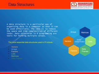 Data Structures
23
DATA
STRUCTURES
Vectors
Factors
Data
Frames
Lists
Matrices
Arrays
A data structure is a particular
organizing data in a computer so
be used effectively. The idea is
way of
that it can
to reduce
the space and time complexities of different
tasks. Data structures in R programming are
tools for holding multiple values.
The most essential data structures used in R include :
 Vectors
 Arrays
 Factors
 Lists
 Matrices
 Data Frames
 