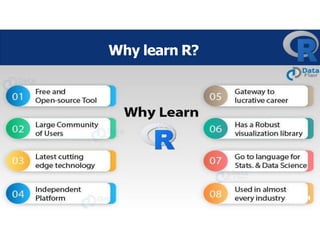 Why learn R?
34
 
