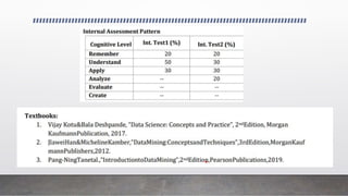 Introduction to Fundamentals of Data Science
