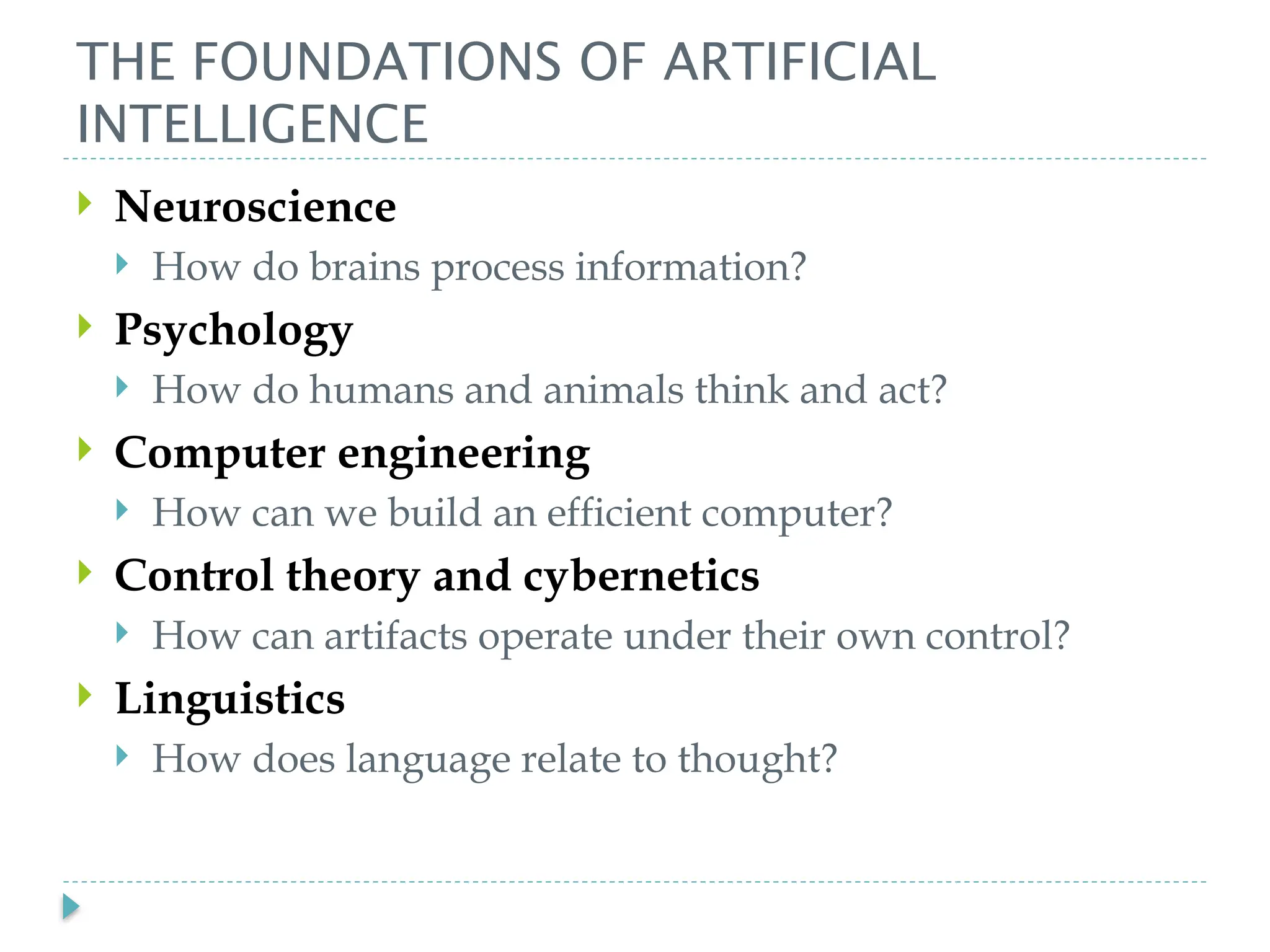 THE FOUNDATIONS OF ARTIFICIAL
INTELLIGENCE
 Neuroscience
 How do brains process information?
 Psychology
 How do humans and animals think and act?
 Computer engineering
 How can we build an efficient computer?
 Control theory and cybernetics
 How can artifacts operate under their own control?
 Linguistics
 How does language relate to thought?
 