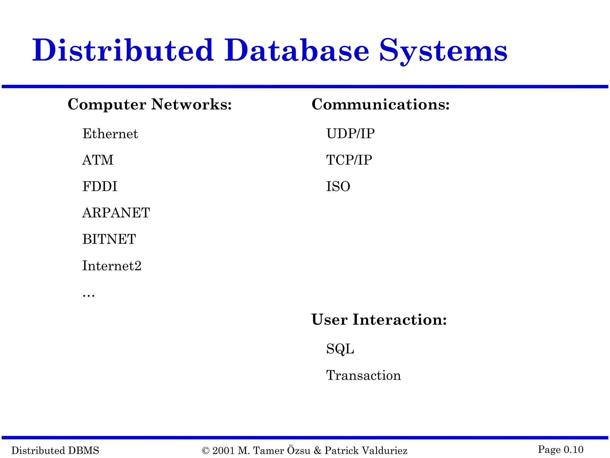 Distributed DBMS © 2001 M. Tamer Özsu & Patrick Valduriez Page 0.10 Computer Networks: Communications: Ethernet UDP/IP ATM TCP/IP FDDI ISO ARPANET BITNET Internet2 … User Interaction: SQL Transaction Distributed Database Systems 