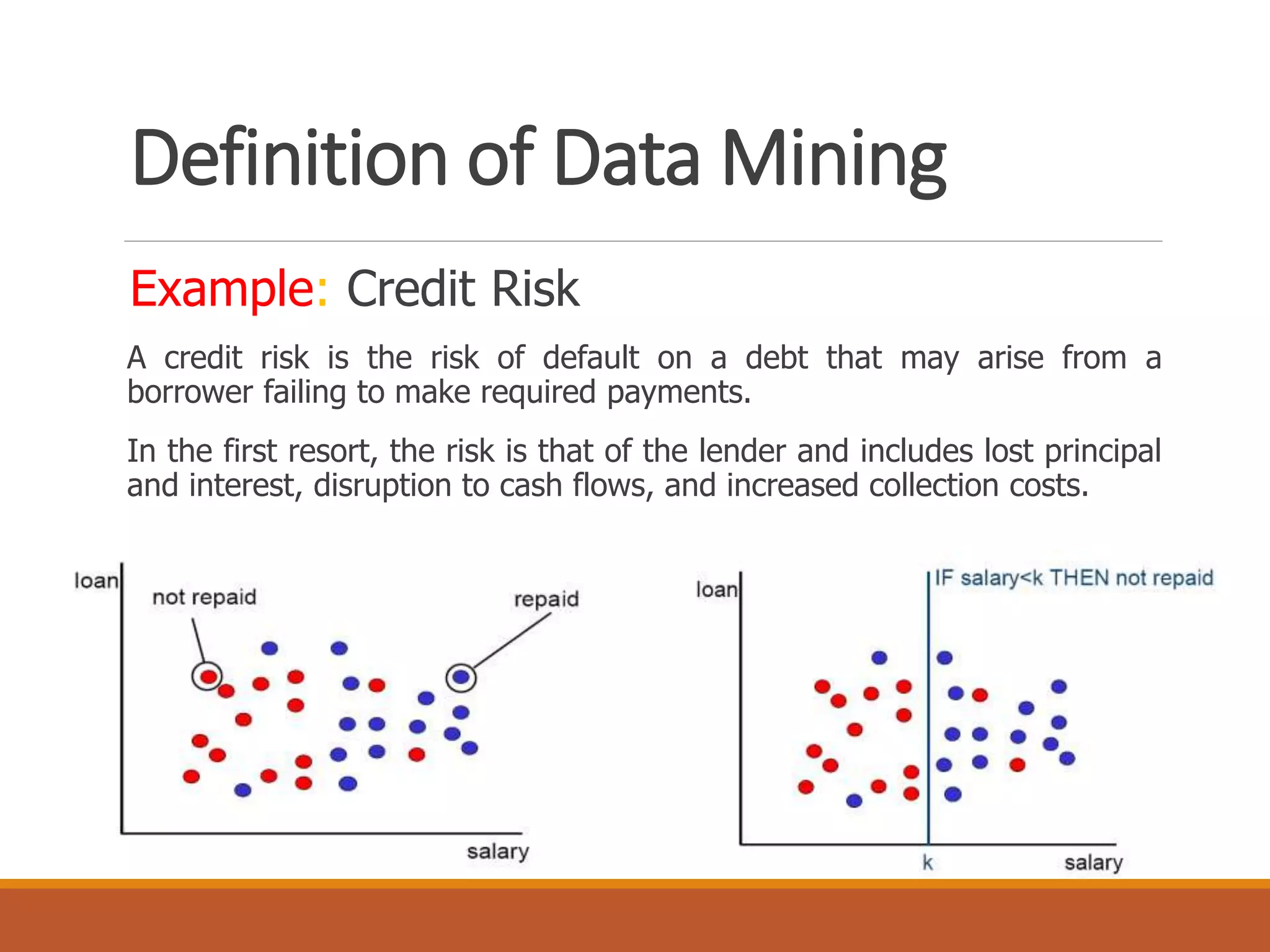 Definition of Data Mining
Example: Credit Risk
A credit risk is the risk of default on a debt that may arise from a
borrower failing to make required payments.
In the first resort, the risk is that of the lender and includes lost principal
and interest, disruption to cash flows, and increased collection costs.
 