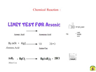 Chemical Reaction :
By.tsOt • 6|g]
.fistmms.Acid
.Msm G zs
%B 3B•O
 