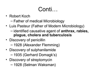 Conti…
• Robert Koch
– Father of medical Microbiology
• Luis Pasteur (Father of Modern Microbiology)
– identified causative agent of anthrax, rabies,
plague, cholera and tuberculosis
• Discovery of penicillin
– 1928 (Alexander Flemming)
• Discovery of sulphanilamide
– 1935 (Gerhard Domagk’s)
• Discovery of streptomycin
– 1928 (Selman Waksman)
 