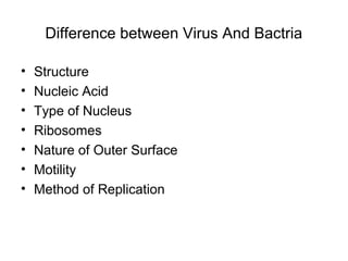 Difference between Virus And Bactria
• Structure
• Nucleic Acid
• Type of Nucleus
• Ribosomes
• Nature of Outer Surface
• Motility
• Method of Replication
 