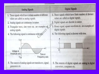 Guneet Kaur
G
u
n
e
e
t
K
a
u
r
 