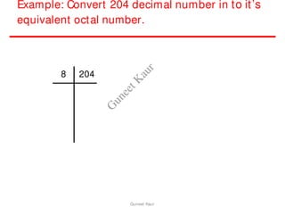 Example: Convert 204 decimal number in to it’s
equivalent octal number.
8 204
Guneet Kaur
G
u
n
e
e
t
K
a
u
r
 