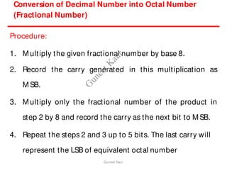 Procedure:
1. Multiply the given fractional number by base 8.
2. Record the carry generated in this multiplication as
MSB.
3. Multiply only the fractional number of the product in
step 2 by 8 and record the carry as the next bit to MSB.
4. Repeat the steps 2 and 3 up to 5 bits. The last carry will
represent the LSB of equivalent octal number
Conversion of Decimal Number into Octal Number
(Fractional Number)
Guneet Kaur
G
u
n
e
e
t
K
a
u
r
 