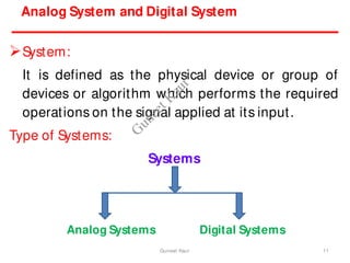 Analog System and Digital System
System:
It is defined as the physical device or group of
devices or algorithm which performs the required
operations on the signal applied at its input.
Type of Systems:
Systems
11
Analog Systems Digital Systems
Guneet Kaur
G
u
n
e
e
t
K
a
u
r
 