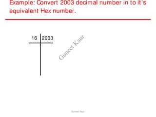 Example: Convert 2003 decimal number in to it’s
equivalent Hex number.
16 2003
Guneet Kaur
G
u
n
e
e
t
K
a
u
r
 