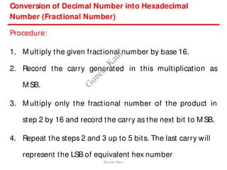 Conversion of Decimal Number into Hexadecimal
Number (Fractional Number)
Procedure:
1. Multiply the given fractional number by base 16.
2. Record the carry generated in this multiplication as
MSB.
3. Multiply only the fractional number of the product in
step 2 by 16 and record the carry as the next bit to MSB.
4. Repeat the steps 2 and 3 up to 5 bits. The last carry will
represent the LSB of equivalent hex number
Guneet Kaur
G
u
n
e
e
t
K
a
u
r
 