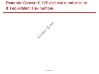 Example: Convert 0.122 decimal number in to
it’s equivalent Hex number.
Guneet Kaur
G
u
n
e
e
t
K
a
u
r
 