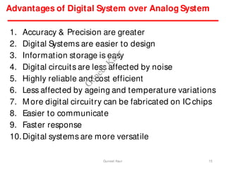 Advantages of Digital System over Analog System
1. Accuracy & Precision are greater
2. Digital Systems are easier to design
3. Information storage is easy
4. Digital circuits are less affected by noise
5. Highly reliable and cost efficient
6. Less affected by ageing and temperature variations
7. More digital circuitry can be fabricated on ICchips
8. Easier to communicate
9. Faster response
10.Digital systems are more versatile
15
Guneet Kaur
G
u
n
e
e
t
K
a
u
r
 