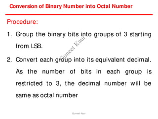 Procedure:
1. Group the binary bits into groups of 3 starting
from LSB.
2. Convert each group into its equivalent decimal.
As the number of bits in each group is
restricted to 3, the decimal number will be
same as octal number
Conversion of Binary Number into Octal Number
Guneet Kaur
G
u
n
e
e
t
K
a
u
r
 