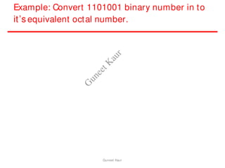 Example: Convert 1101001 binary number in to
it’s equivalent octal number.
Guneet Kaur
G
u
n
e
e
t
K
a
u
r
 