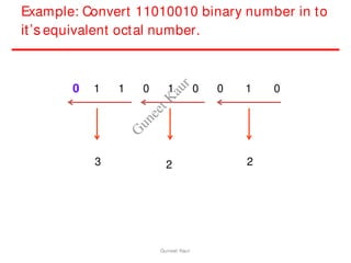 Example: Convert 11010010 binary number in to
it’s equivalent octal number.
0 1 1 0 1 0 0 1 0
3 2 2
Guneet Kaur
G
u
n
e
e
t
K
a
u
r
 