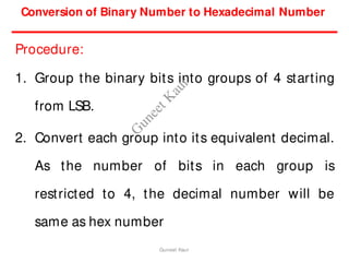Procedure:
1. Group the binary bits into groups of 4 starting
from LSB.
2. Convert each group into its equivalent decimal.
As the number of bits in each group is
restricted to 4, the decimal number will be
same as hex number
Conversion of Binary Number to Hexadecimal Number
Guneet Kaur
G
u
n
e
e
t
K
a
u
r
 