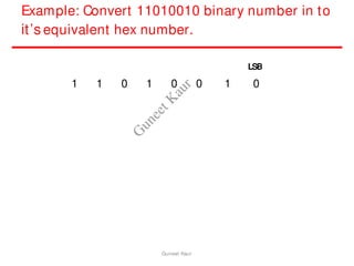 Example: Convert 11010010 binary number in to
it’s equivalent hex number.
LSB
1 1 0 1 0 0 1 0
Guneet Kaur
G
u
n
e
e
t
K
a
u
r
 