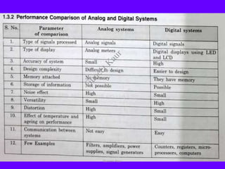 Guneet Kaur
G
u
n
e
e
t
K
a
u
r
 
