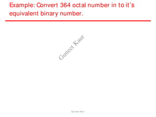 Example: Convert 364 octal number in to it’s
equivalent binary number.
Guneet Kaur
G
u
n
e
e
t
K
a
u
r
 