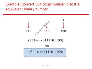 Example: Convert 364 octal number in to it’s
equivalent binary number.
3 6 4
011 110 100
(364)8  (0111101100)2
OR
(364)8  (111101100)2
Guneet Kaur
G
u
n
e
e
t
K
a
u
r
 