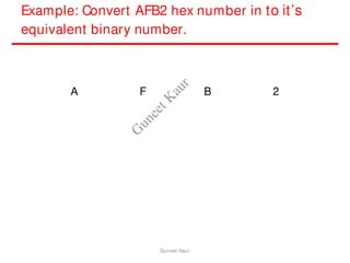 Example: Convert AFB2 hex number in to it’s
equivalent binary number.
A F B 2
Guneet Kaur
G
u
n
e
e
t
K
a
u
r
 