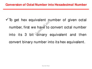 T
o get hex equivalent number of given octal
number, first we have to convert octal number
into its 3 bit binary equivalent and then
convert binary number into its hex equivalent.
Conversion of Octal Number into Hexadecimal Number
Guneet Kaur
G
u
n
e
e
t
K
a
u
r
 
