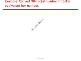 Example: Convert 364 octal number in to it’s
equivalent hex number.
Guneet Kaur
G
u
n
e
e
t
K
a
u
r
 