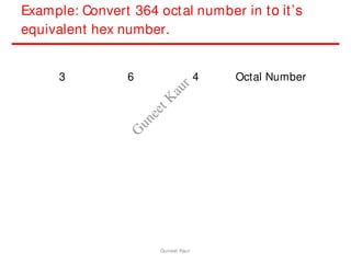 Example: Convert 364 octal number in to it’s
equivalent hex number.
3 6 4 Octal Number
Guneet Kaur
G
u
n
e
e
t
K
a
u
r
 