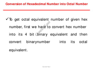 T
o get octal equivalent number of given hex
number, first we have to convert hex number
into its 4 bit binary equivalent
convert binarynumber into
and then
its octal
equivalent.
Conversion of Hexadecimal Number into Octal Number
Guneet Kaur
G
u
n
e
e
t
K
a
u
r
 
