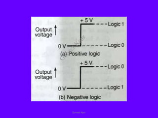 Guneet Kaur
G
u
n
e
e
t
K
a
u
r
 