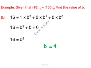 Example: Given that (16)10 = (100)b. Find the value of b.
Sol: 16 = 1 x b2
+ 0 x b1
+ 0 x b0
16 = b2
+ 0 + 0
16 = b2
b = 4
Guneet Kaur
G
u
n
e
e
t
K
a
u
r
 