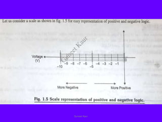 Guneet Kaur
G
u
n
e
e
t
K
a
u
r
 