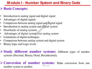 M odule I - Number System and Binary Code
 Basic Concepts:
• Introduction to analog signal and digital signal
• Advantages of digital signals
• Comparison between analog signal and digital signal
• Introduction to analog system and digital system
• Drawbacks of analog systems
• Advantages of digital system over analog system
• Limitations of digital techniques
• Comparison between analog system and digital system
• Binary logic and Logic levels
 Study different number systems: Different types of number
systems (Decimal, Binary, Octal, Hexadecimal),
 Conversion of number systems: Make conversion from one
number system to another. 3
Guneet Kaur
G
u
n
e
e
t
K
a
u
r
 
