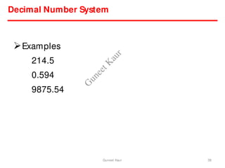 Decimal Number System
Examples
214.5
0.594
9875.54
38
Guneet Kaur
G
u
n
e
e
t
K
a
u
r
 