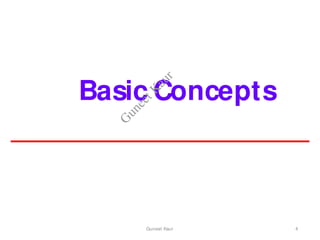 Basic Concepts
4
Guneet Kaur
G
u
n
e
e
t
K
a
u
r
 