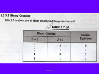 Guneet Kaur
G
u
n
e
e
t
K
a
u
r
 