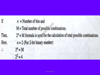 Guneet Kaur
G
u
n
e
e
t
K
a
u
r
 