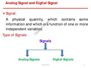 Analog Signal and Digital Signal
Signal:
A physical quantity, which contains some
information and which is a function of one or more
independent variables.
Type of Signals:
Signals
5
Analog Signals Digital Signals
Guneet Kaur
G
u
n
e
e
t
K
a
u
r
 