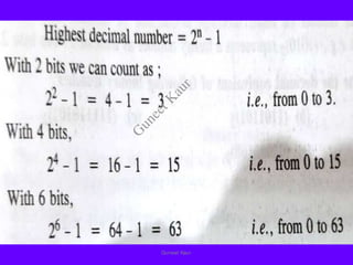 Guneet Kaur
G
u
n
e
e
t
K
a
u
r
 